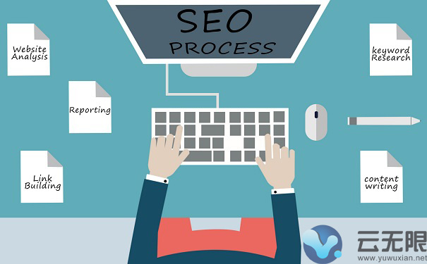 ��վ�������������Щ?